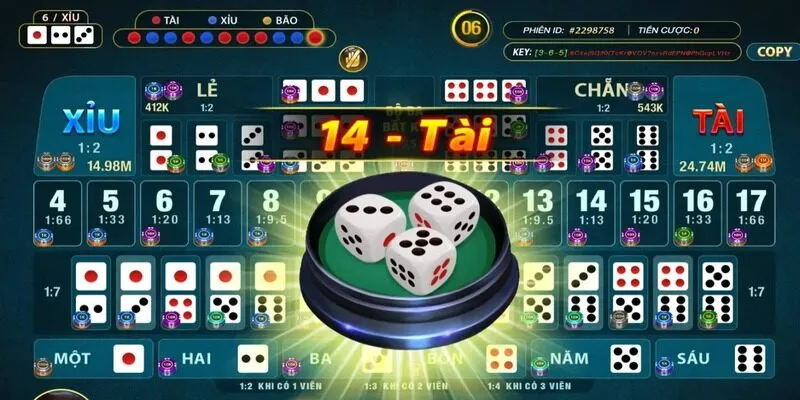 Những câu hỏi về app tài xỉu online Những câu hỏi về app tài xỉu online