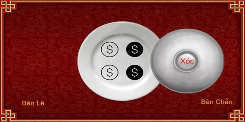 Giới thiệu vài điều đặc sắc về tựa game xóc đĩa đổi thưởng Bwin Giới thiệu vài điều đặc sắc về tựa game xóc đĩa đổi thưởng Bwin